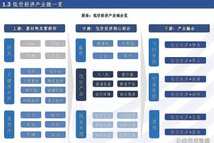 ?有些抽象！普尔上半场2投0中没得分 领到4个犯规